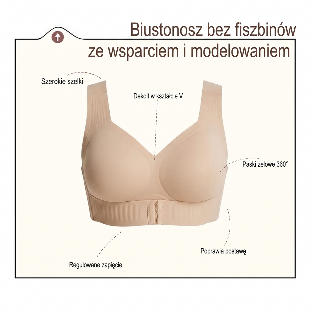 Stanik bez fiszbinów ze wsparciem i modelowaniem - schemat funkcji